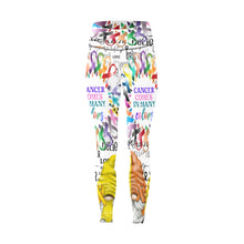 Load image into Gallery viewer, Customized Exclusive Women's All Over Print High-Waisted Leggings