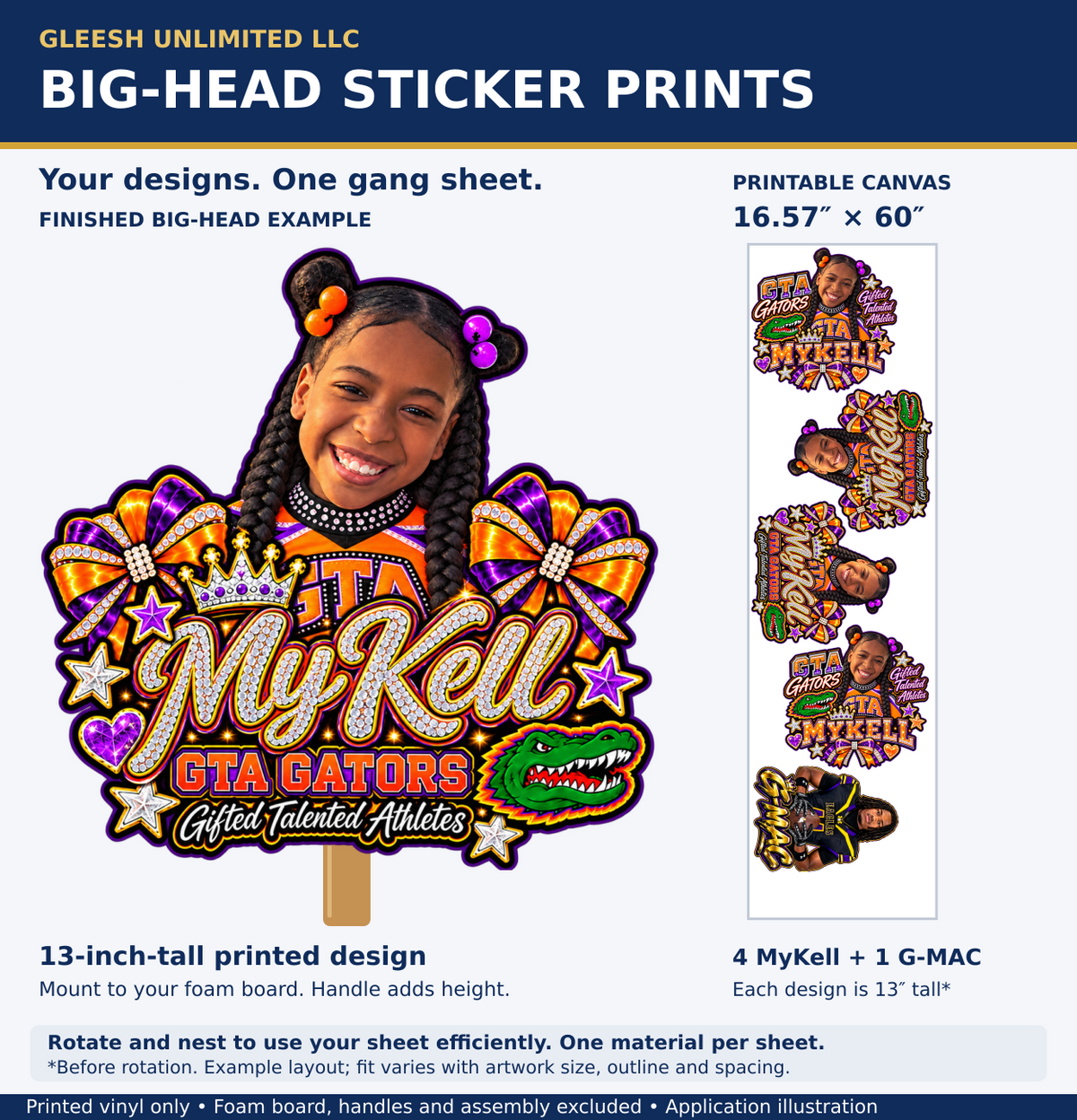 Compact big-head print example: original MyKell artwork on a handle beside four MyKell and one G-MAC 13-inch prints nested on a 16.57 by 60-inch printable sheet. Printed vinyl only; foam board, handles and assembly excluded.