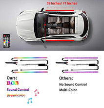 Load image into Gallery viewer, RGB RUNNING BOARD LIGHTS
